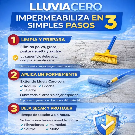 💧🚫 ADIÓS A LAS FILTRACIONES Y GOTERAS 🚫💧LLUVIA CERO