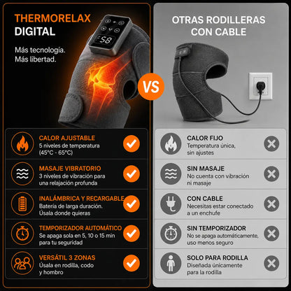 Rodillera TermoRelax -Masaje + Calor Terapéutico🦵🦵