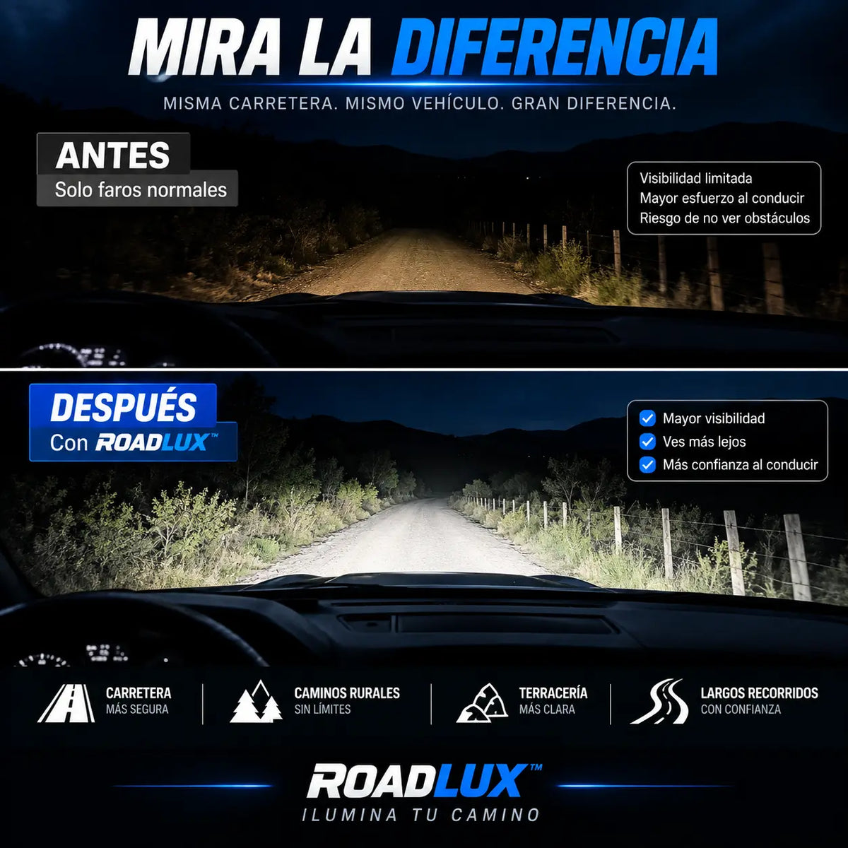 ROADLUX-Faros Led Largo Alcance
