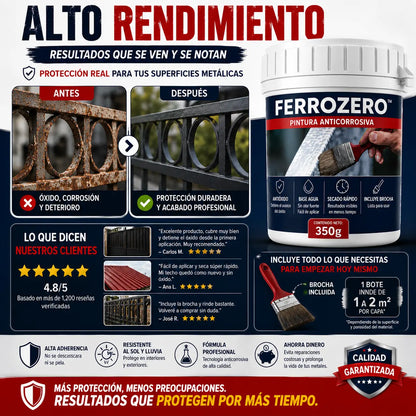 Pintura De Antioxido Anticorrosiva
