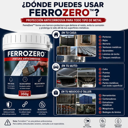 Pintura De Antioxido Anticorrosiva
