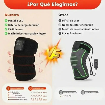 🦵 Rodillera TermoRelax (Masaje + Calor Terapéutico)